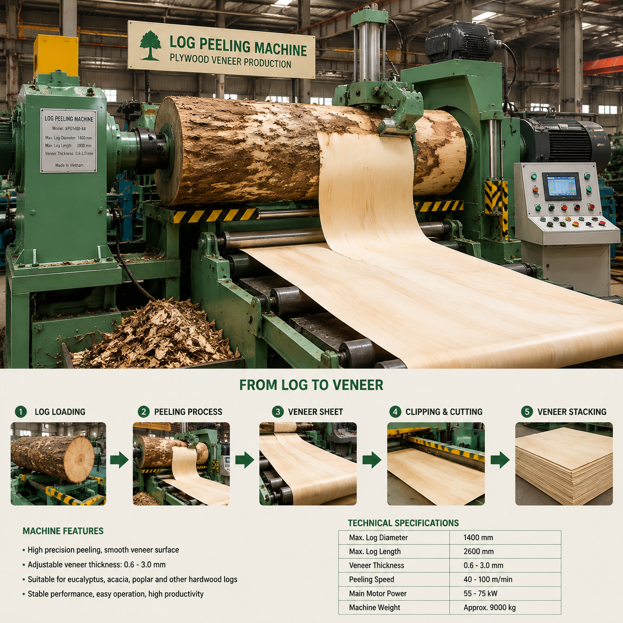 Log peeling machine in Lucy Plywood factory